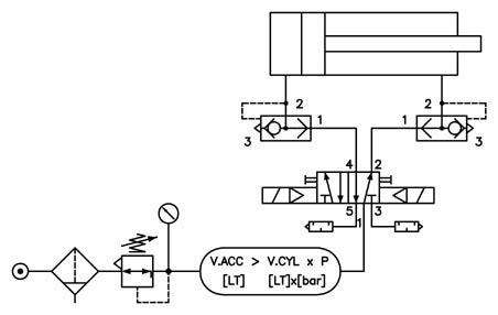 Generalmatic srl - Valvole di scarico rapido profibus circuit diagram 